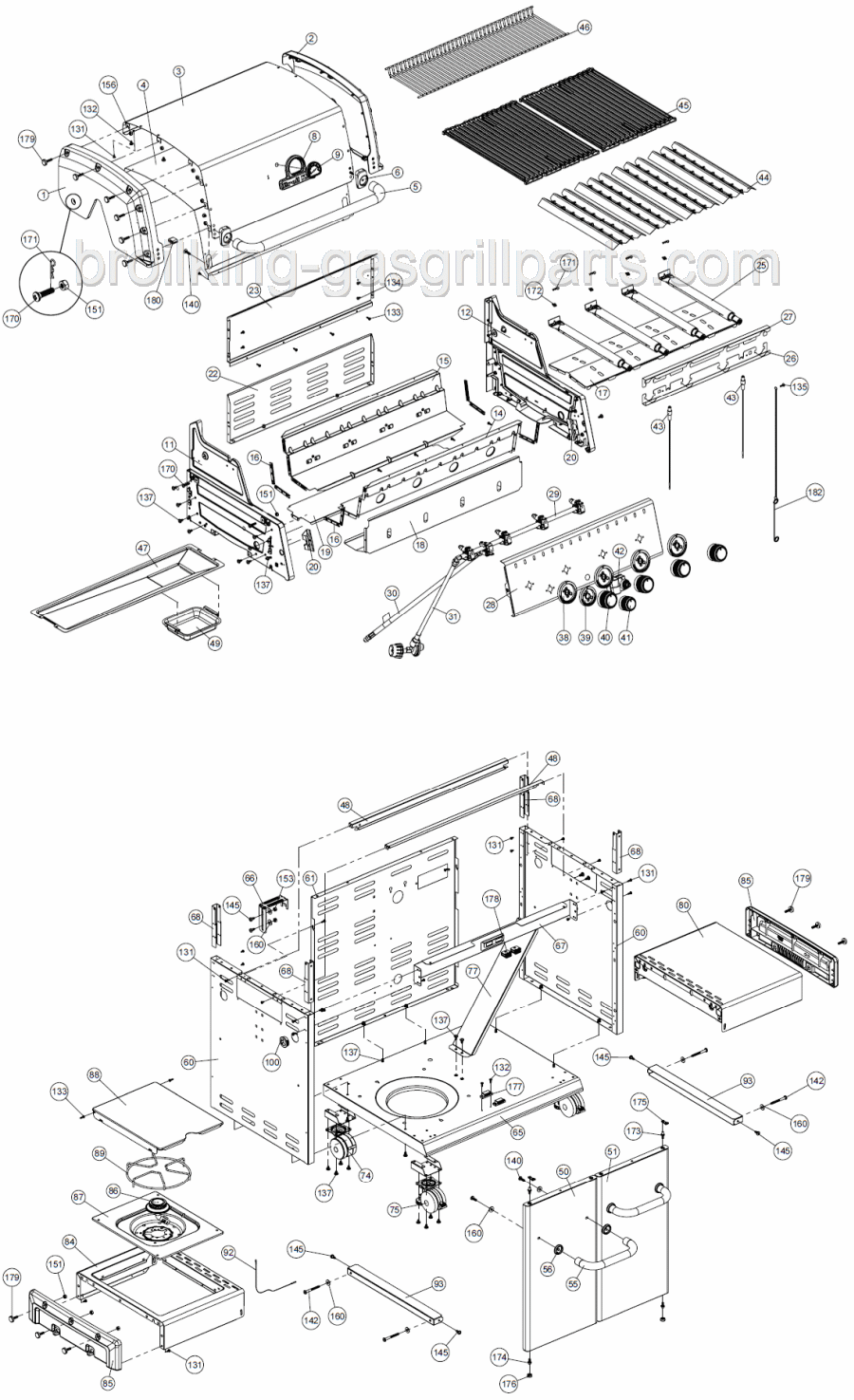 The Anatomy of a Gas Grill Parts Guide